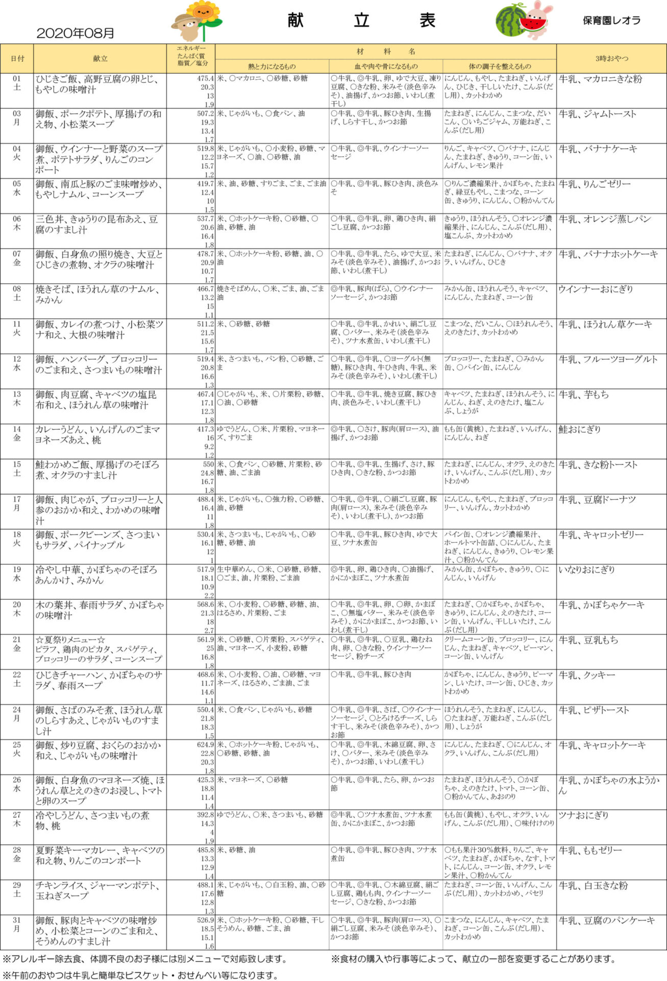 大阪上本町の企業主導型保育園レオラ8月の献立表（2020）